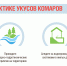 О профилактике укусов комаров - Сахалинский ЦМП