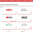 Масштабный сбой в работе интернета фиксируют на всей территории России - РИА Сахалин-Курилы