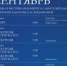 В Южно-Сахалинске пройдет фестиваль-конкурс самостоятельных актерских работ имени Народной артистки РСФСР Клары Кисенковой - Минкультуры Сахалинской области