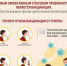 С наступлением холодов люди все чаще сталкиваются с инфекциями верхних дыхательных путей, такими как грипп и острые респираторные вирусные инфекции (ОРВИ). - Департамент образования