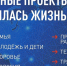 Сахалинцам предлагают оценить реализацию нацпроектов - News.Astv.Ru