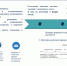Сахалинским представителям КМНС напоминают, что для получения льгот необходимо зарегистрироваться - ТИА Острова